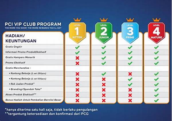 tambakbet-jelaskan-cara-bergabung-dengan-vip-club-secara-aman_a676555eb.jpg